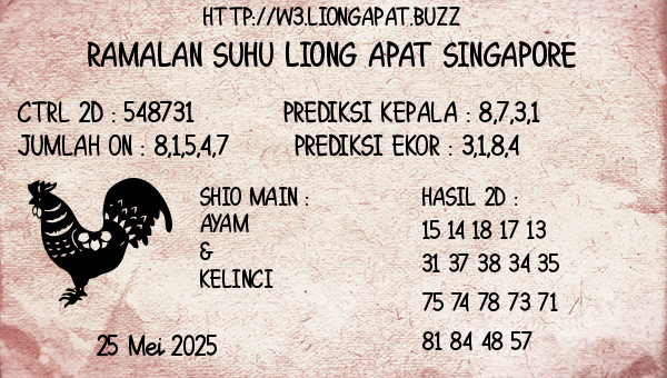 Prediksi Singapore